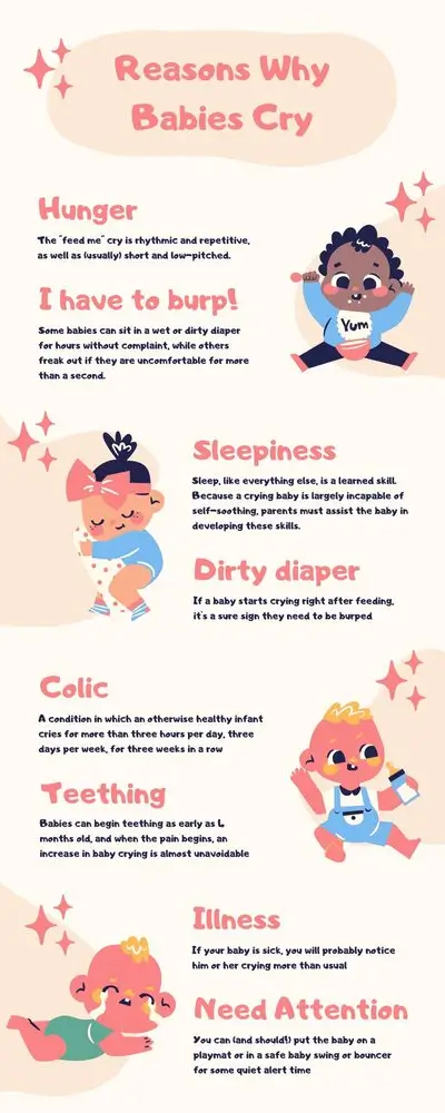Baby cries in sleep