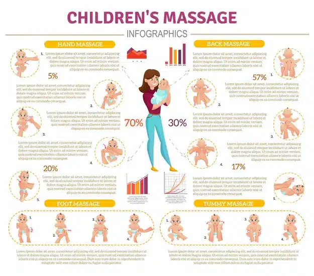 Baby massage for sleep