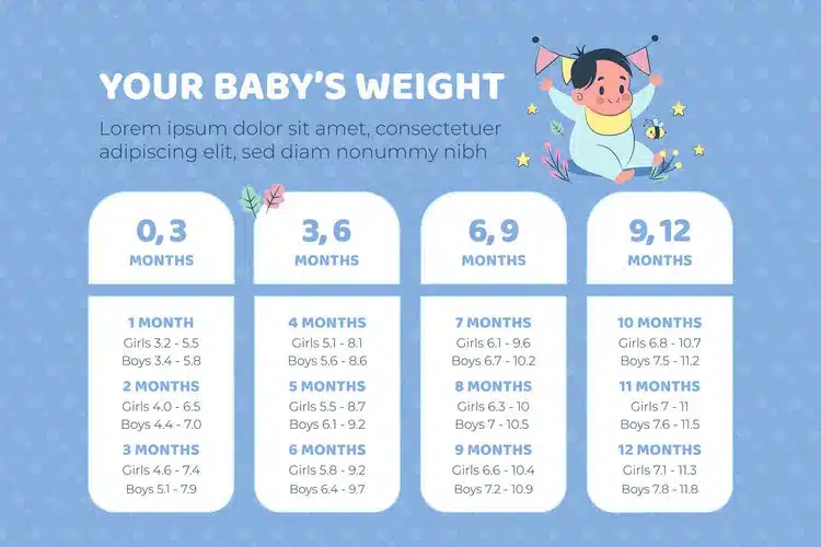 combo feeding schedule newborn